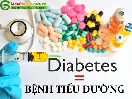 Diabetes là tên tiếng Anh của bệnh tiểu đường