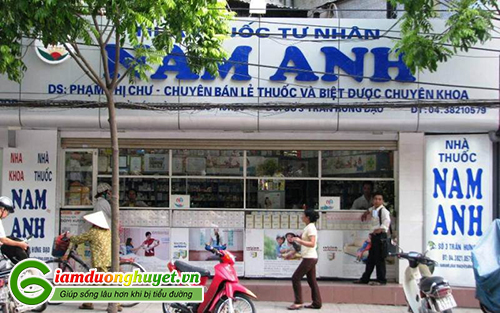 Nhà thuốc Nam Anh